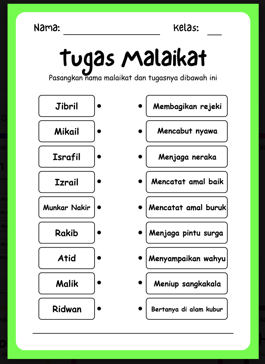 Tugas Malaikat